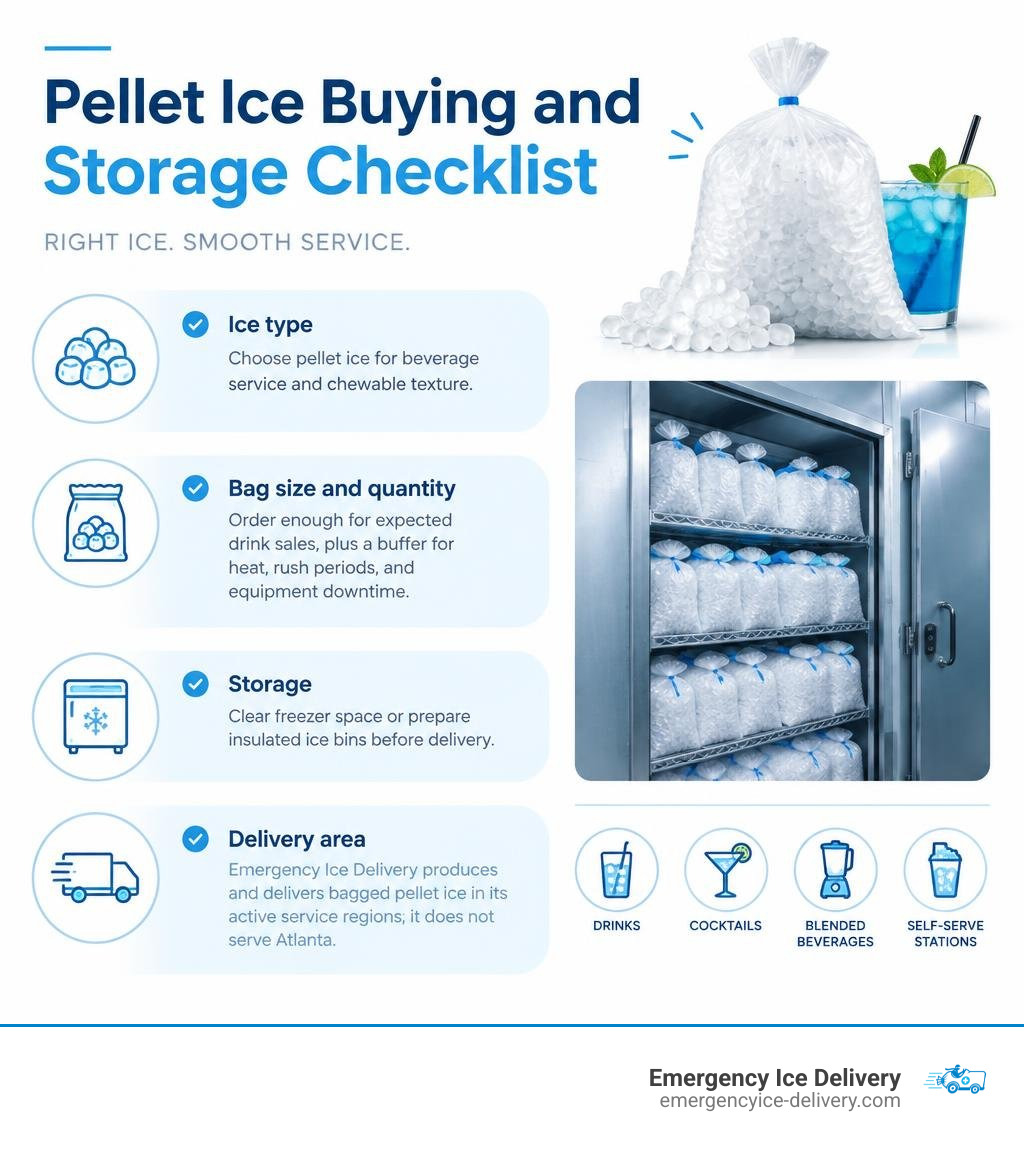 Pellet ice buying and storage checklist infographic